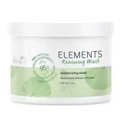 Wella Renewing Mask Mascarilla Hidratante Elements 500ml.